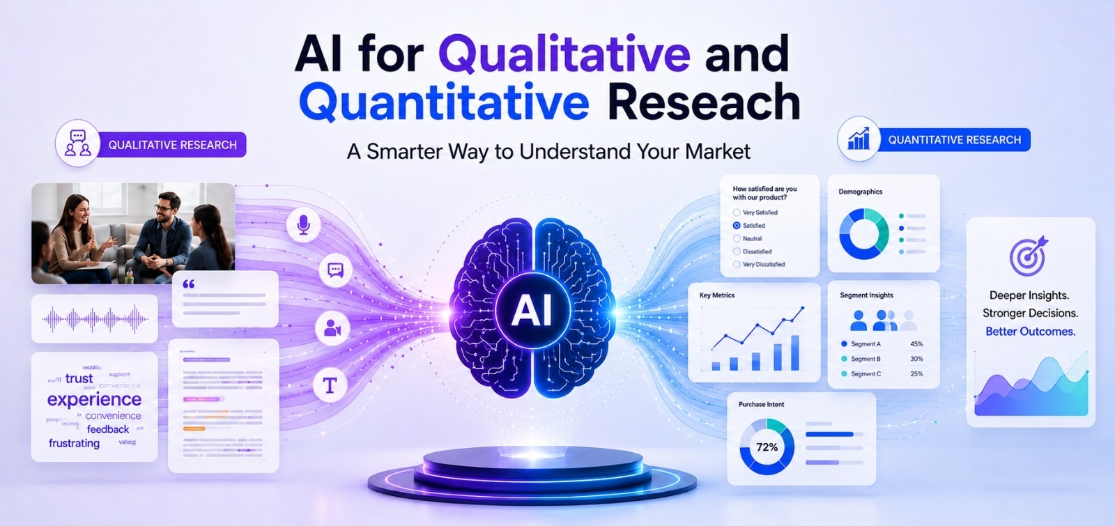AI for Qualitative and Quantitative Research: A Smarter Way to Understand Your Market