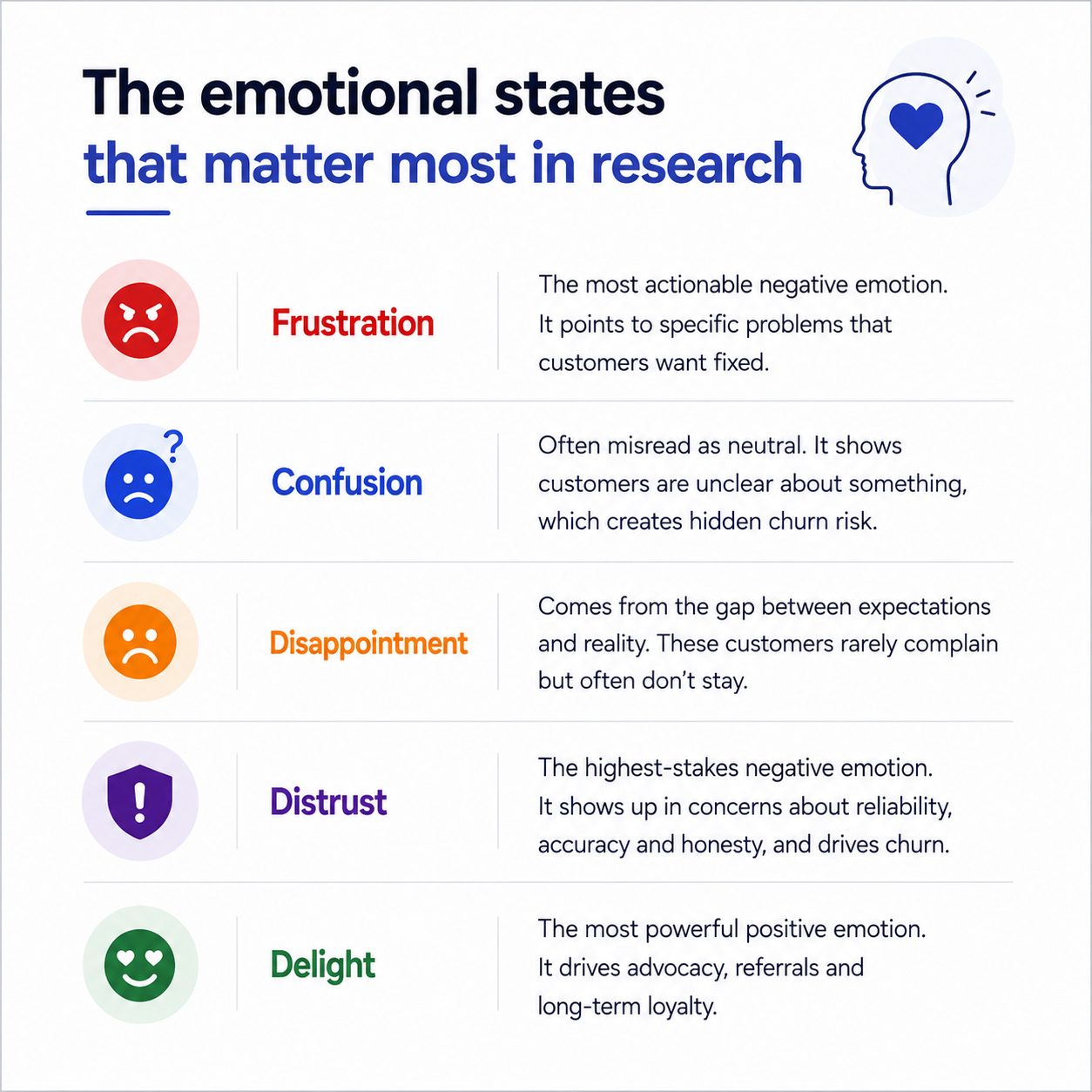 Businesses using a sentiment analysis tool to improve customer experience, monitor brand sentiment, and make data-driven decisions