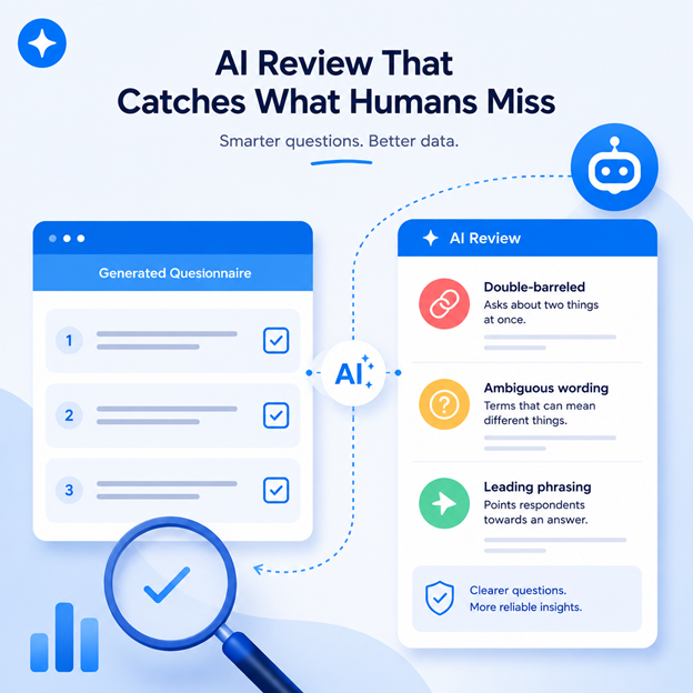 Business Benefits of InsignAI's AI Questionnaire Generator